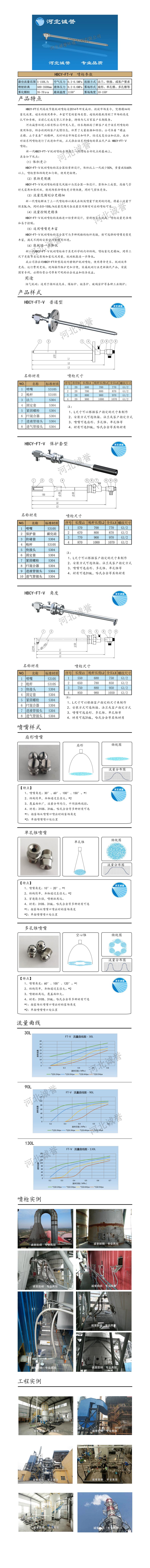 電廠脫硝噴槍保護(hù)套、噴槍參數(shù)、材質(zhì)尺寸、流量分布圖、扇形空心錐俯視圖介紹，以及噴槍霧化視頻展示和工程案例介紹